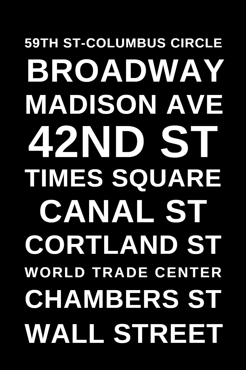 NYC Subway Poster Example